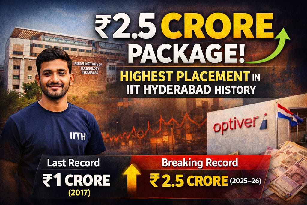 ChatGPT Image Jan 1, 2026, 04_51_04 PM - NewsNation Online A young male student in a blue IIT-Hyderabad t-shirt stands in front of the Indian Institute of Technology Hyderabad building, celebrating a record-breaking ₹2.5 crore annual package offer from Optiver, a global trading company. Text on the image highlights the highest placement in IIT Hyderabad history and compares it to the previous record of ₹1 crore from 2017.