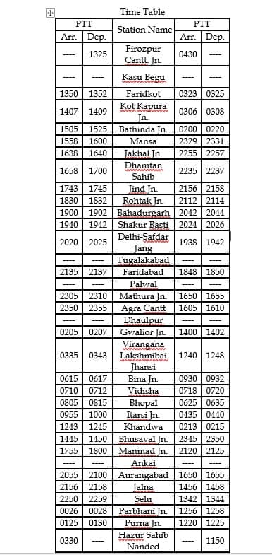 IMG-20250613-WA0029 - NewsNation Online